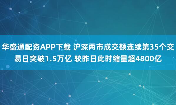 华盛通配资APP下载 沪深两市成交额连续第35个交易日突破1.5万亿 较昨日此时缩量超4800亿